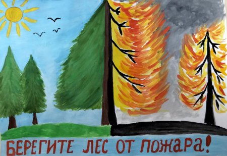 Плакат на тему пожар