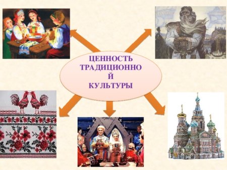 Русские культурные ценности