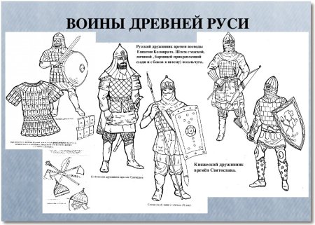 Древнерусский воин-защитник Александр Невский