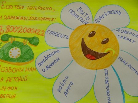 Телефон доверия рисунок