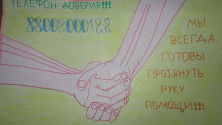 Презентация на тему доверие