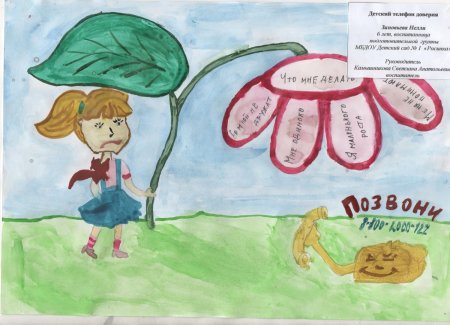 Телефон доверия рисунок