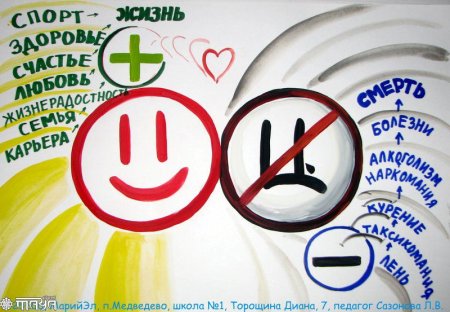 Плакат за здоровый образ жизни