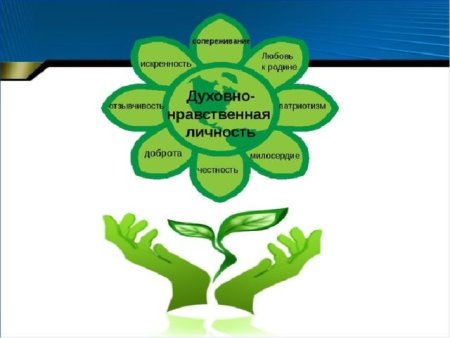 Духовно-нравственная личность