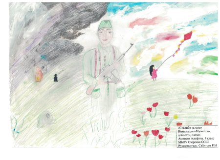 Мужество рисунок