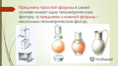 Предметы простой и сложной формы