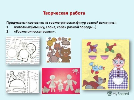 Понятие формы многообразие форм