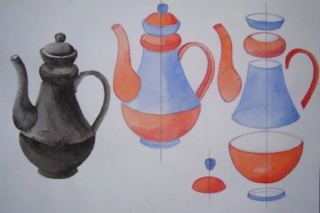 Рисование предметов сложной формы