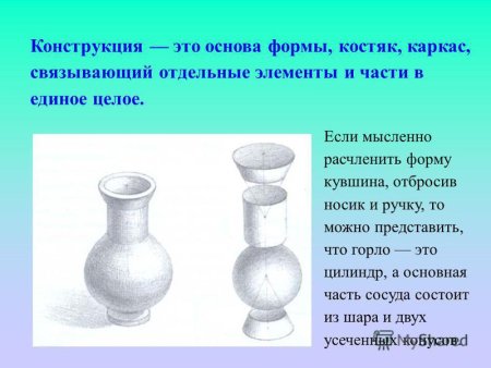 Урок изо форма и материал