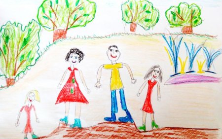 Детский рисунок человека