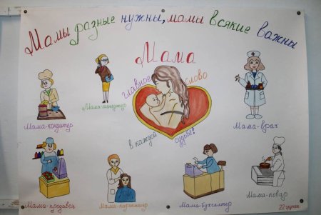 Плакат на тему профессии