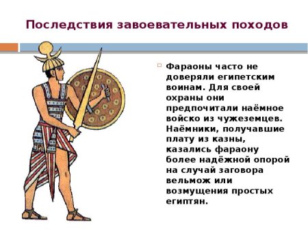 Воины фараона в древнем Египте