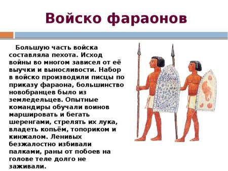 Древний Египет иллюстрации жизнь египтянина