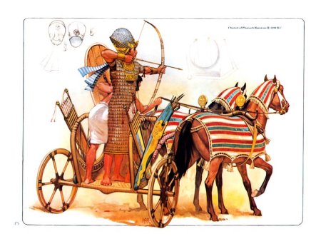 Египетский лучник древний Египет