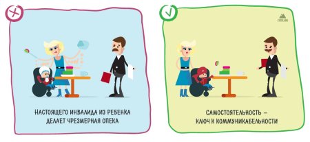 Плакат для людей с ограниченными возможностями