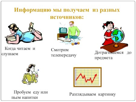 Примеры получения информации