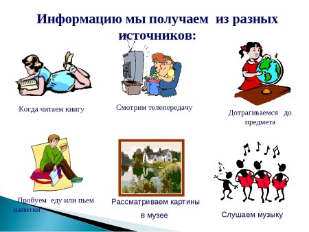 Естественные и искусственные источники информации