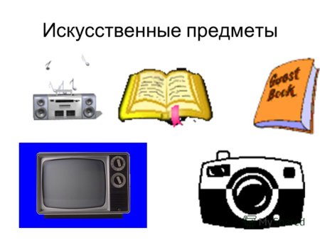 Источники информации 2 класс Информатика