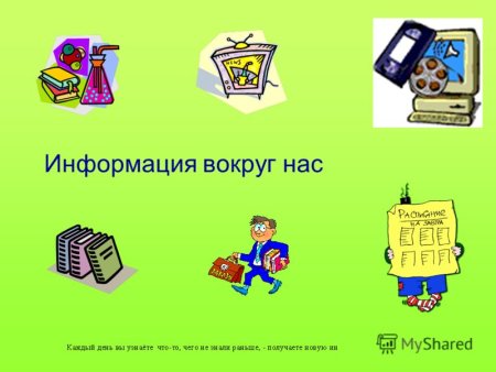 Источники информации рисунок