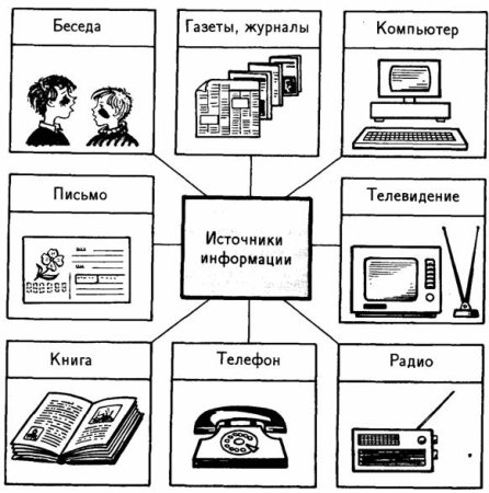 Интернет иллюстрация