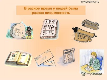 Различные источники знаний