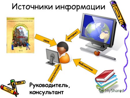 Приемник информации