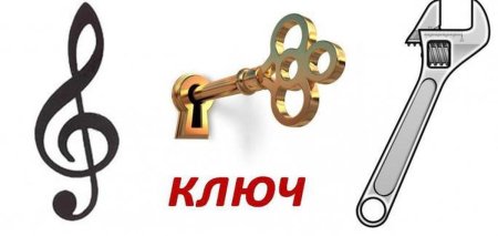 Омонимы для дошкольников