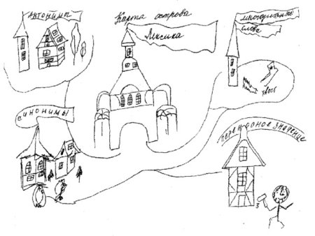 Карта страны лексикология