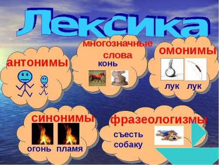Картинки на тему лексика