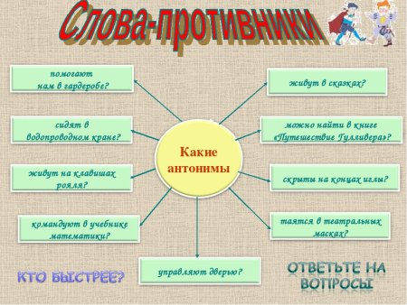 Проект по теме лексикология
