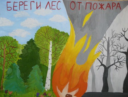Рисунок на тему осторожно огонь