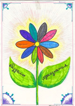 Рисунок Цветика семицветика