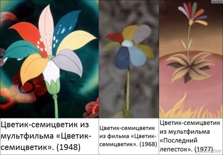 Рисование сказочного цветка