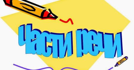 Картинки на тему части речи