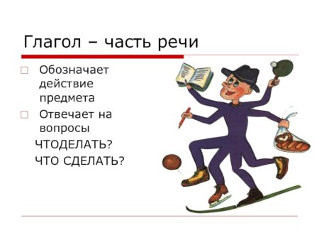 Глагол это часть речи