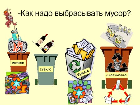 Переработка мусора для дошкольников