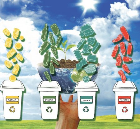 Сортировка мусора