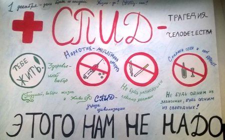 СПИД плакат