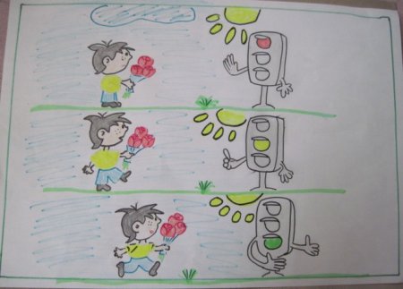 Рисунок на тему ПДД В детский сад
