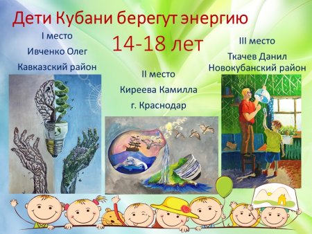 Конкурс дети Кубани берегут энергию 2021