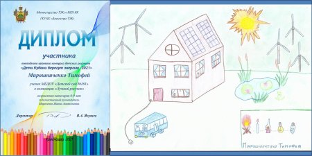 Дети Кубани берегут энергию рисунки на конкурс