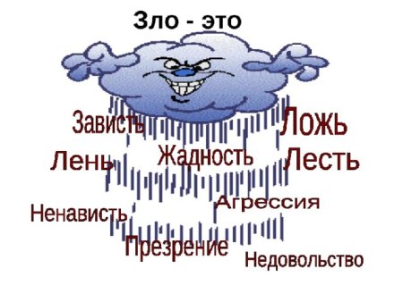 Проект по ОРКСЭ 4 класс на тему добро и зло