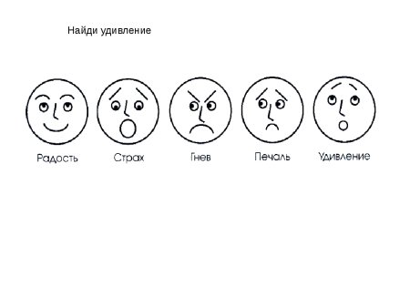 Базовые эмоции для дошкольников