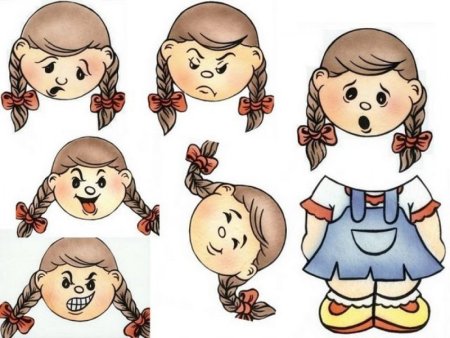 Пиктограмма эмоции для детей дошкольного возраста