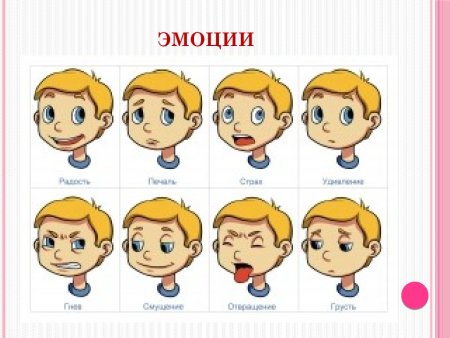 Карточки эмоции