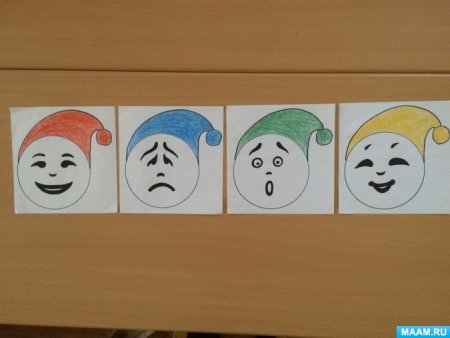 Эмоции старшая группа