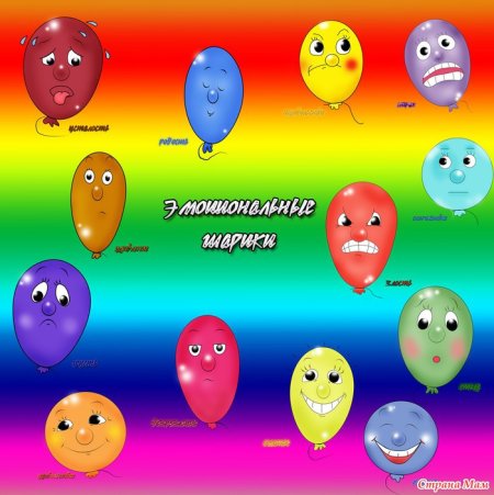 Эмоции и чувства для дошкольников