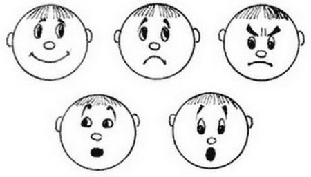 Эмоции в подготовительной группе