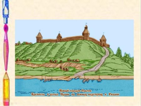 Старая Рязань Городище реконструкция