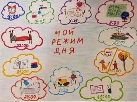 Режим дня рисунок